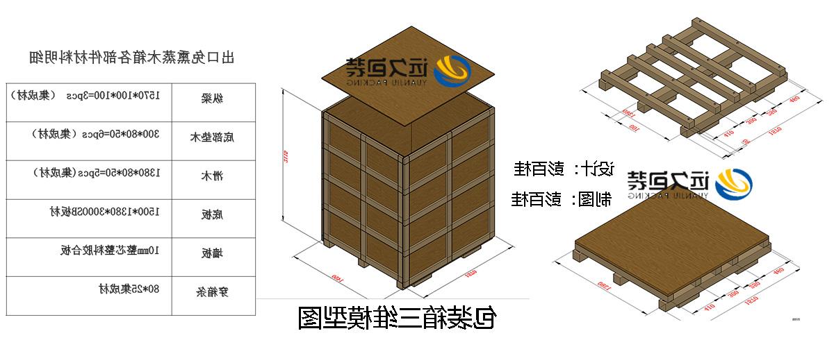 <a href='http://e6rh.braunnwambulance.com'>买球平台</a>的设计需要考虑流通环境和经济性